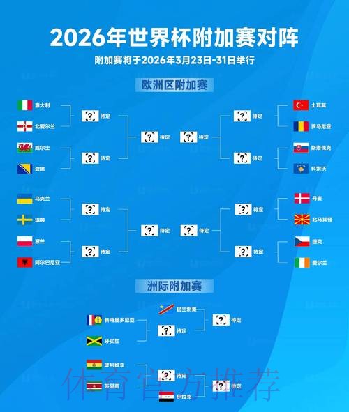 2026世界杯滚球最新最佳 2026世界杯滚球最新最佳